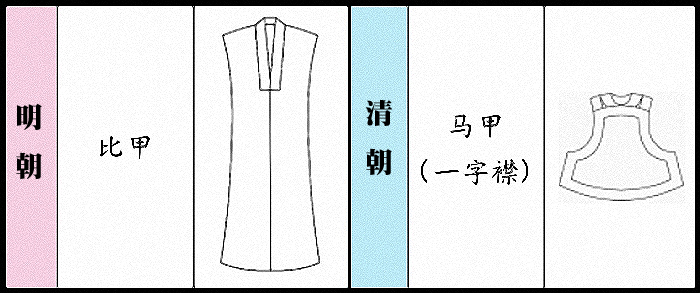 秋季马甲怎么搭配男,初秋最潮搭配马甲裙穿搭技巧