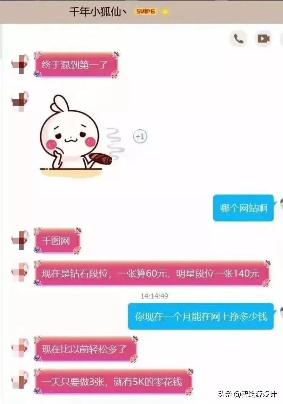 设计师怎么做月入2万,小白设计师副业怎么做的