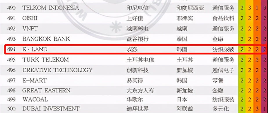 杩欏闊╅濂宠,杩欏闊╃郴鏈嶉グ鎬庝箞鏍峰晩