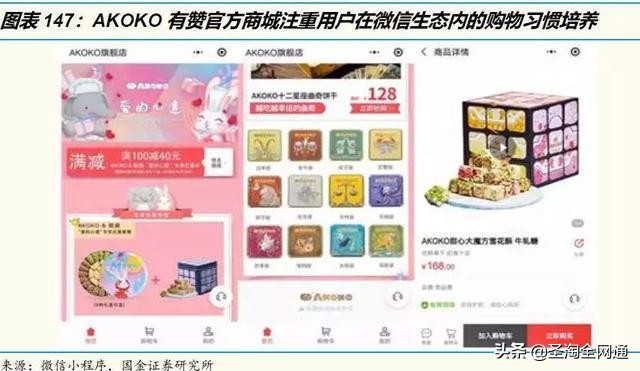 圣淘全网通品牌,圣淘电商7周年