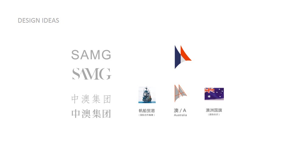 logo是眼镜的牌子衣服,logo是品牌还是牌子