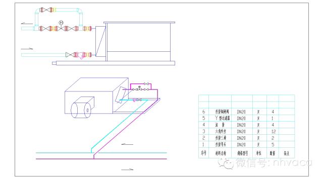 暖通空调专业工程量计算知识大全,暖通空调工程知识点总结