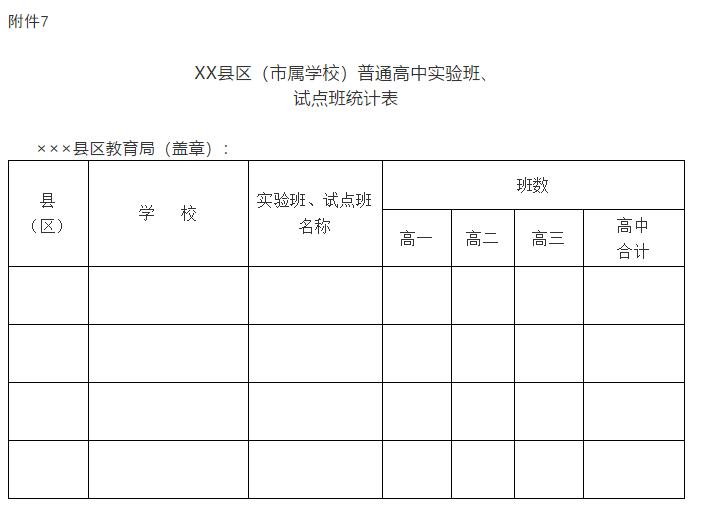 亳州市十二中小学新生入学名单,安徽亳州教育局新生入学最新通知