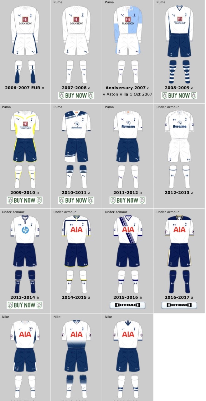 耐克十大经典球衣,耐克球衣全系列