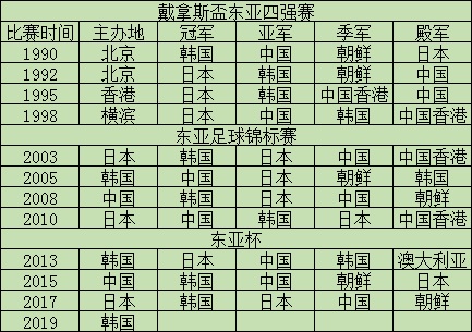 队旗收藏,收藏少先队队旗