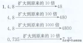 四年级数学下册简便计算题100道,人教版四年级下册数学书答案全部