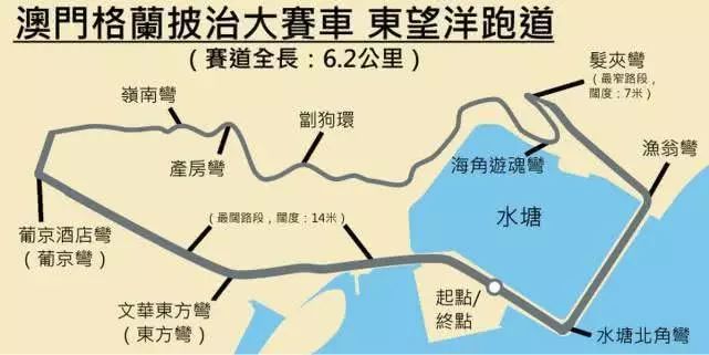 中国八大公路,中国最著名的八大奇名路