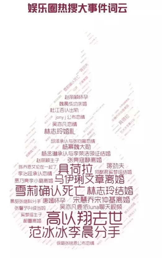 2019腾讯娱乐白皮书来了！知微助力用数据洞察娱乐