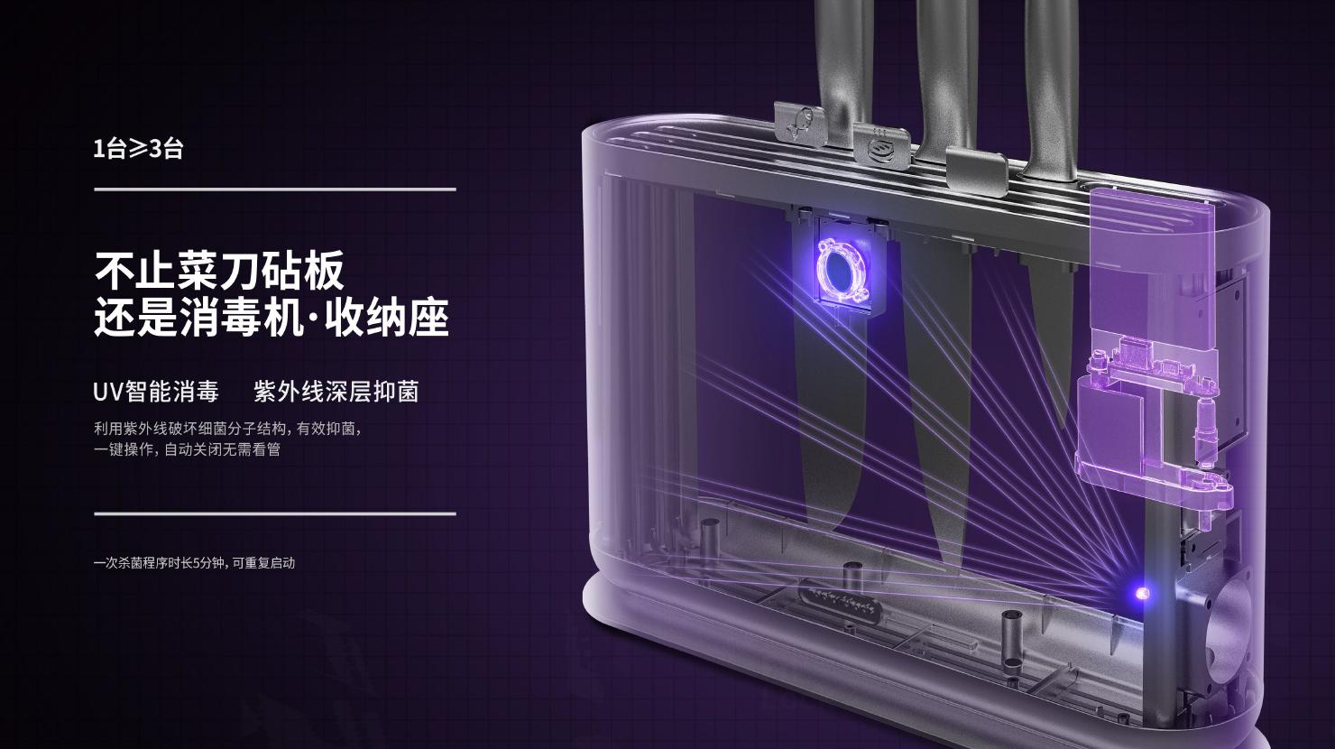 砧板消毒机测评,morphyrichards刀具砧板消毒机好用么