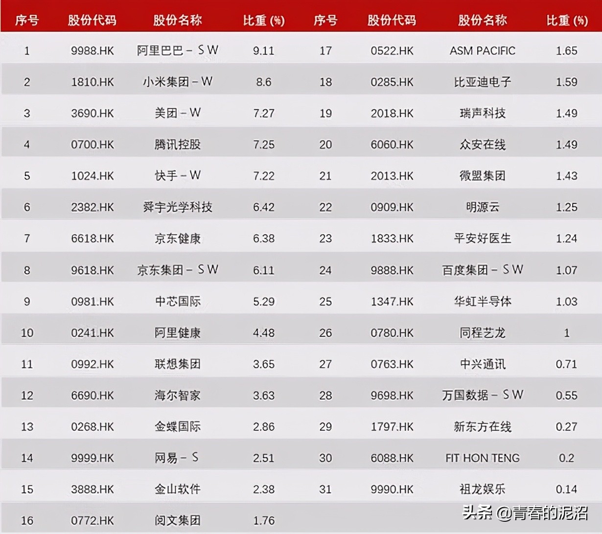 恒生科技指数基金来了值得投资吗,恒生科技指数etf513010