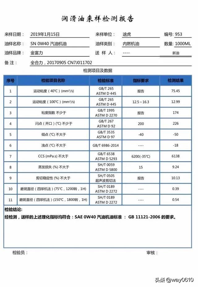 速马力0w20机油检测,机油送检德版极护0w40