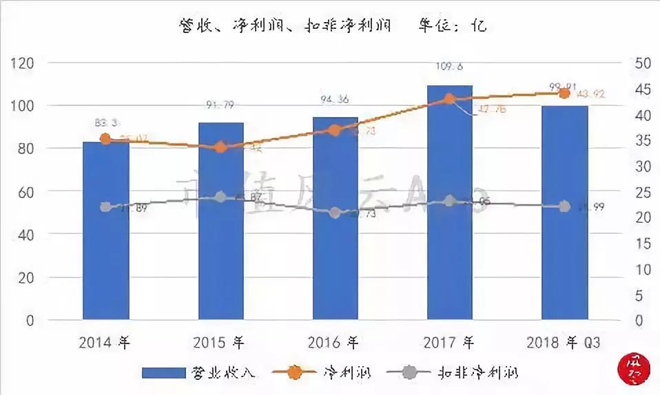 包租婆买家具,包租婆卖家具