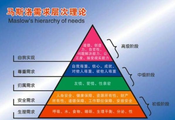 去公路局上班好吗,去公路局上班好不好