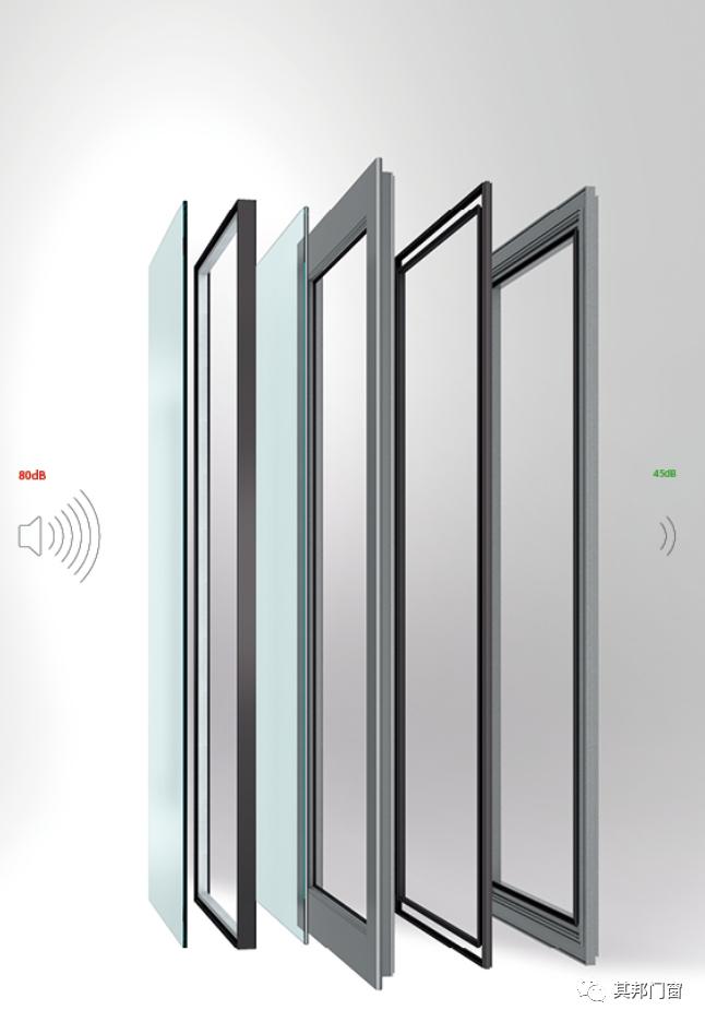 其邦门窗怎样,其邦系统门窗