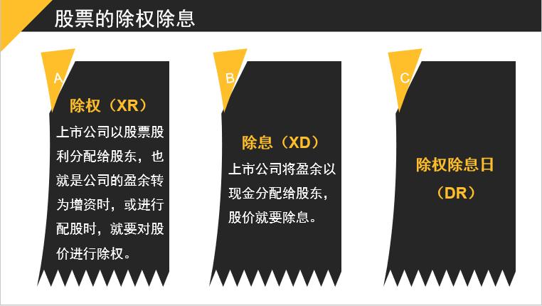 股票基础知识培训资料,股票的基础知识培训