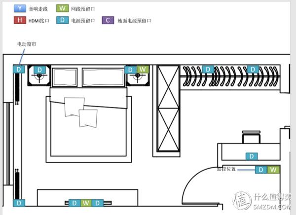 如何实现180平家里wifi全覆盖,实现全屋覆盖wifi