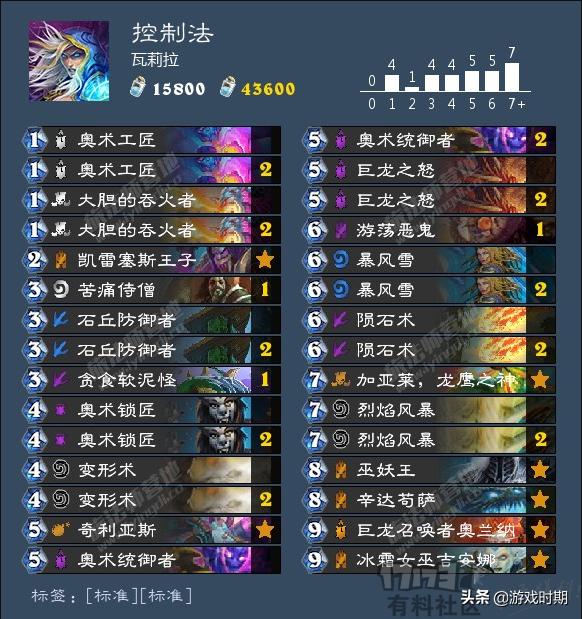 炉石传说狗贼战士狂野卡组2023,炉石传说新卡组水雷贼