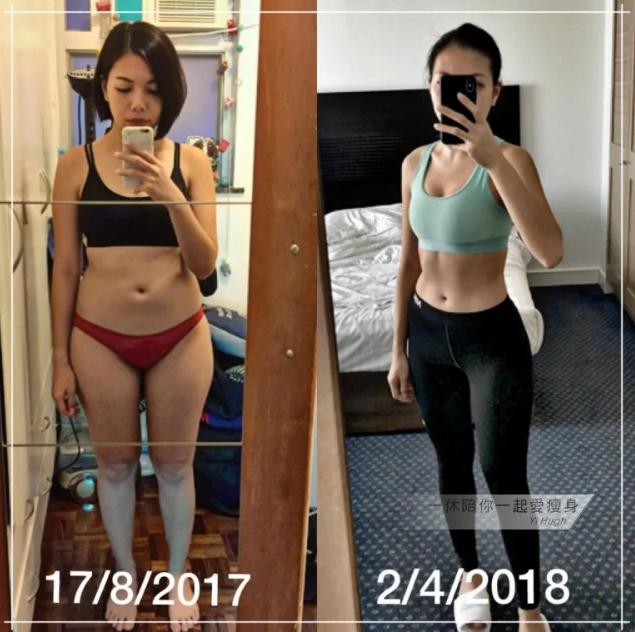 空姐减肥前后对比,一个空姐的减肥历程