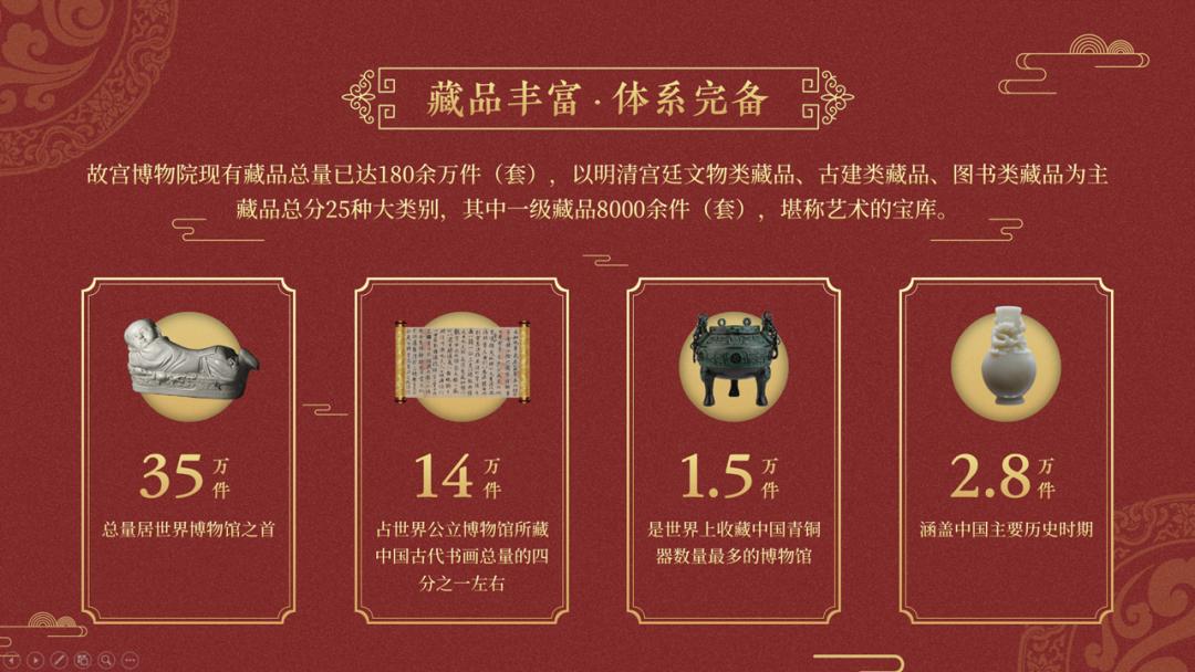 爆改ppt,一键更改每页ppt