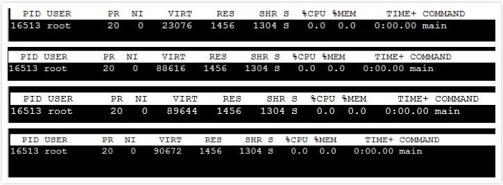 linux虚拟内存多线程,linux查各线程占用内存