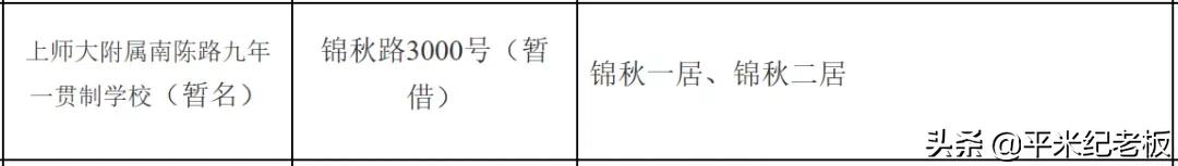 新建校到底埋了多少坑？避坑的时间到了