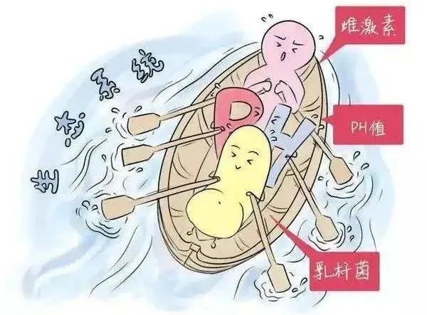 回南天已经很讨厌了，别再让这种病缠上你