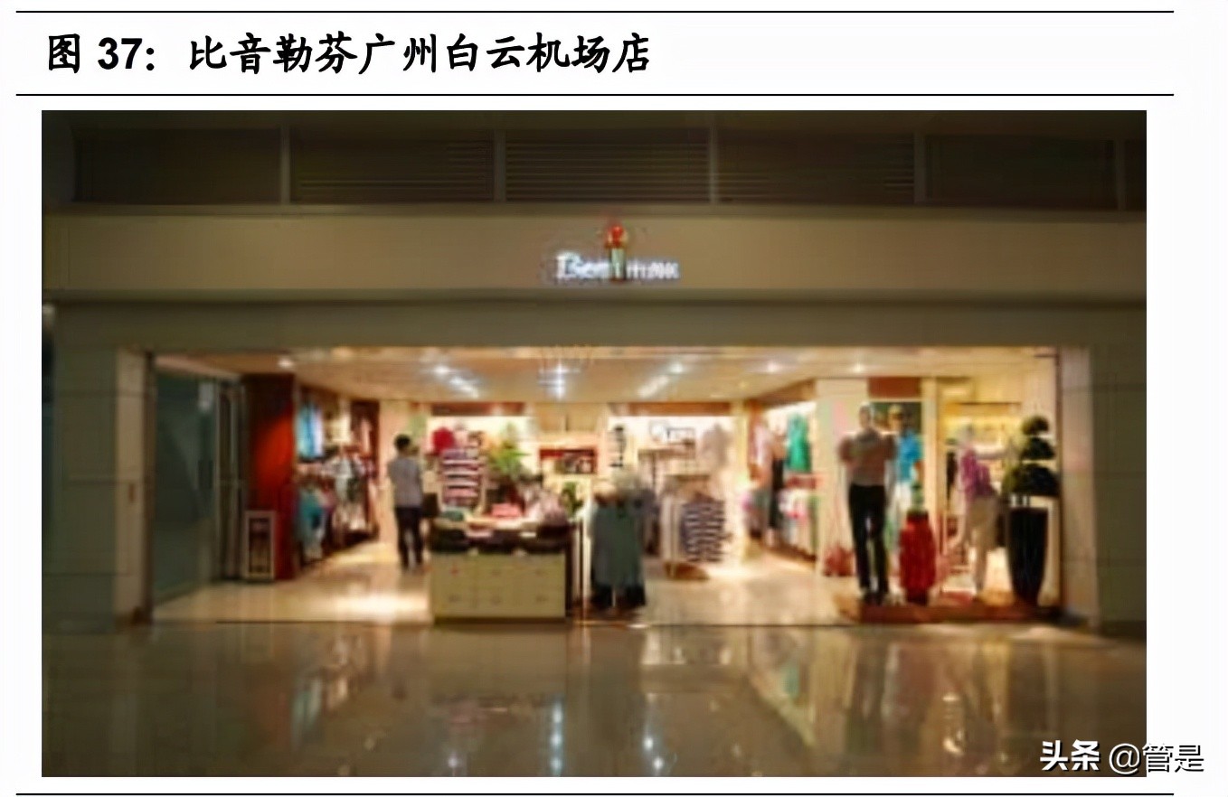 比音勒芬高奢品牌服装,比音勒芬高端运动服