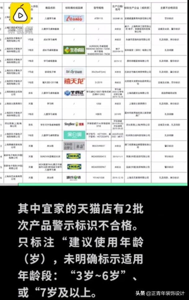宜家家居可以待着吗,宜家家居要全部撤出中国吗