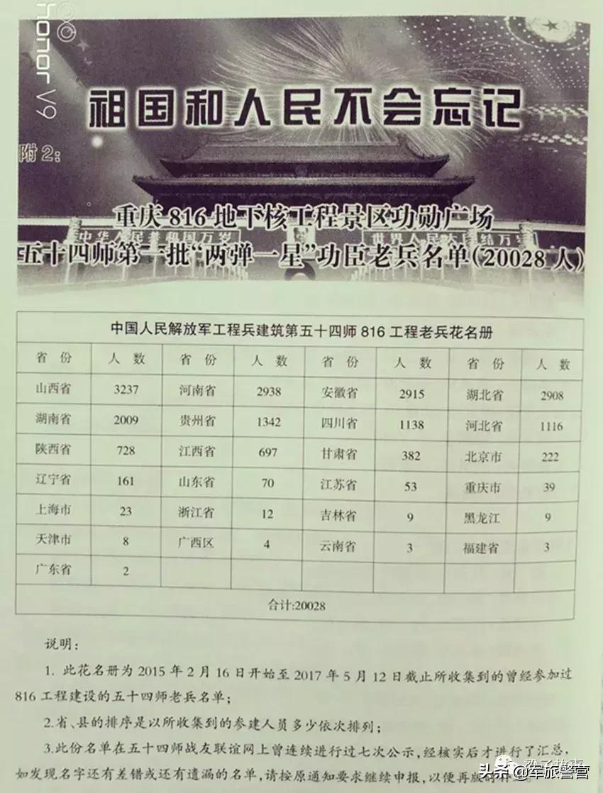 工程兵五十四师103团,工程兵54师光辉历程纪念馆