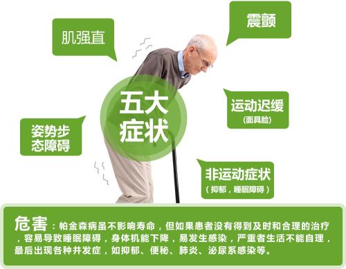 一饿就慌手抖头晕是缺钾吗,一饿就手抖心不慌