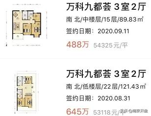 南京房子涨价最新消息今天,一夜涨价