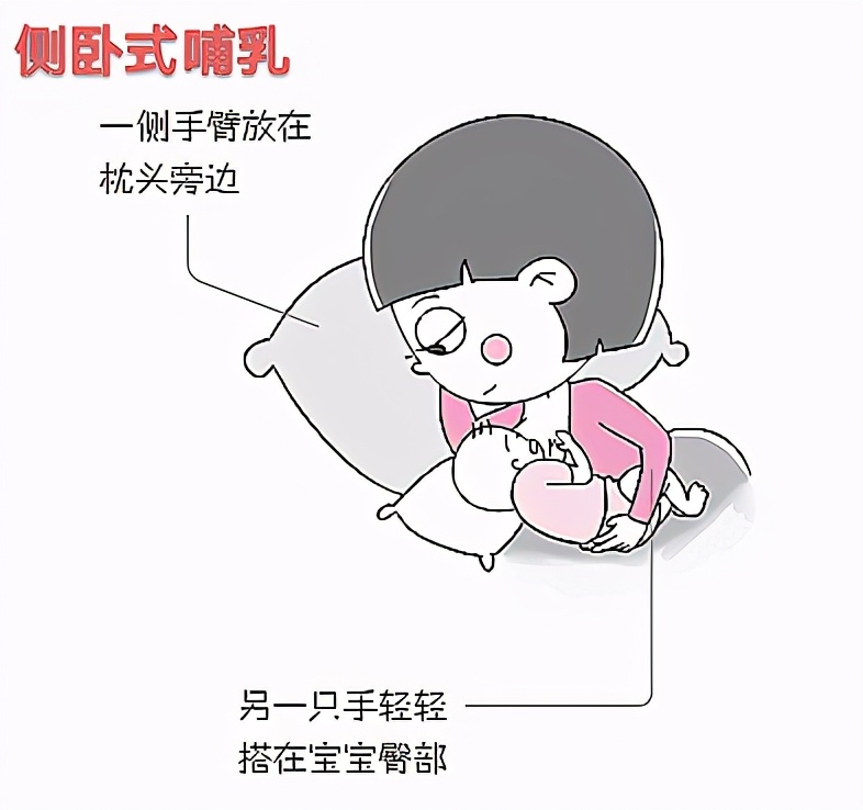 超实用干货！关于母乳喂养，解开你所有的疑惑