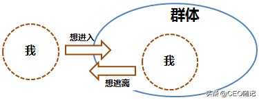 如何利用消费者的*宗罪七**？（收藏了）