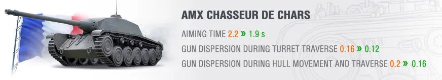 喜大普奔！IS-6、CDC等七台经典八级金币坦克终于加强