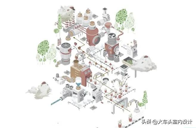 寻梦环游之旅——恒信·青州风华尚品幼儿园