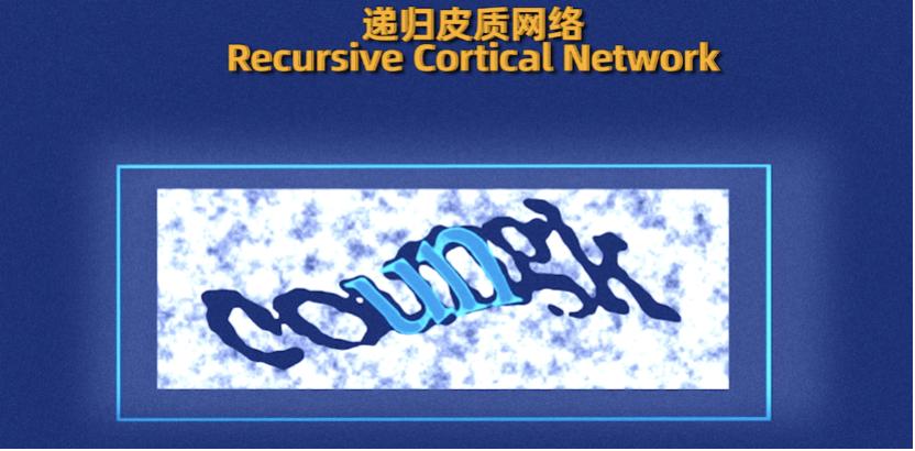 还在为验证码发愁吗,烦人的验证码