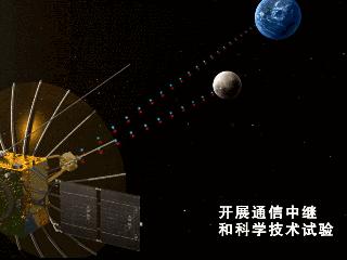 嫦娥姊妹,嫦娥姐妹广场舞黄玫瑰