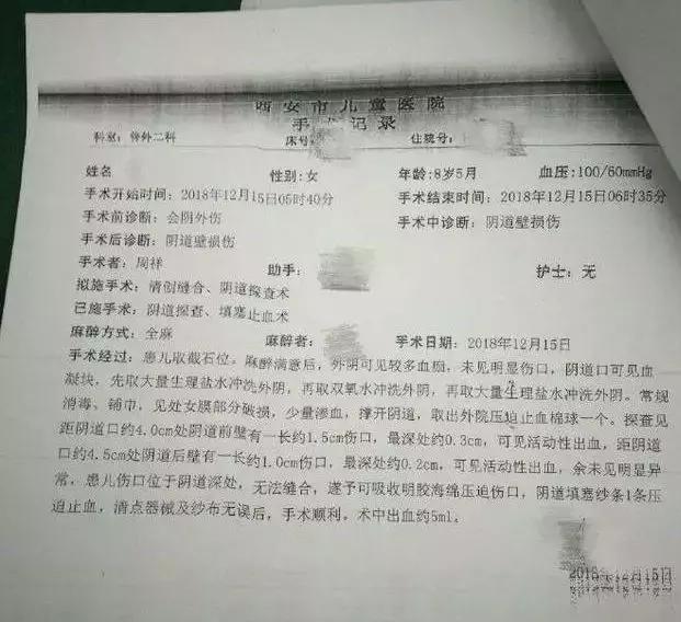 时评｜8岁女生被打*体下**受伤，调查结果为何落在舆论后？