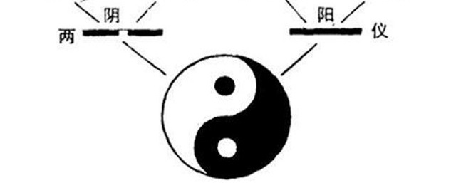 太极两仪三才四象五行什么意思,太极两仪四象八卦是道家的思想吗