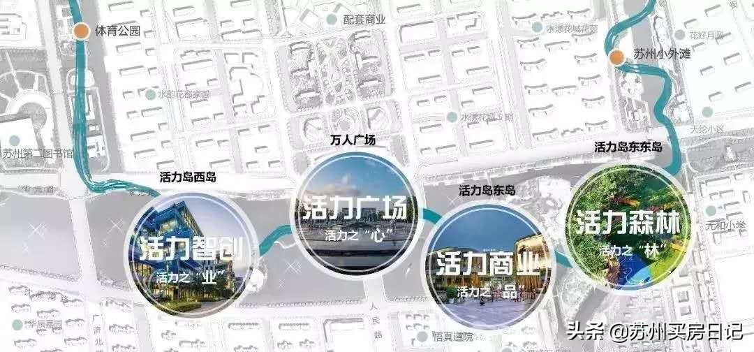相城活力岛与高铁新城,相城活力岛划进姑苏区