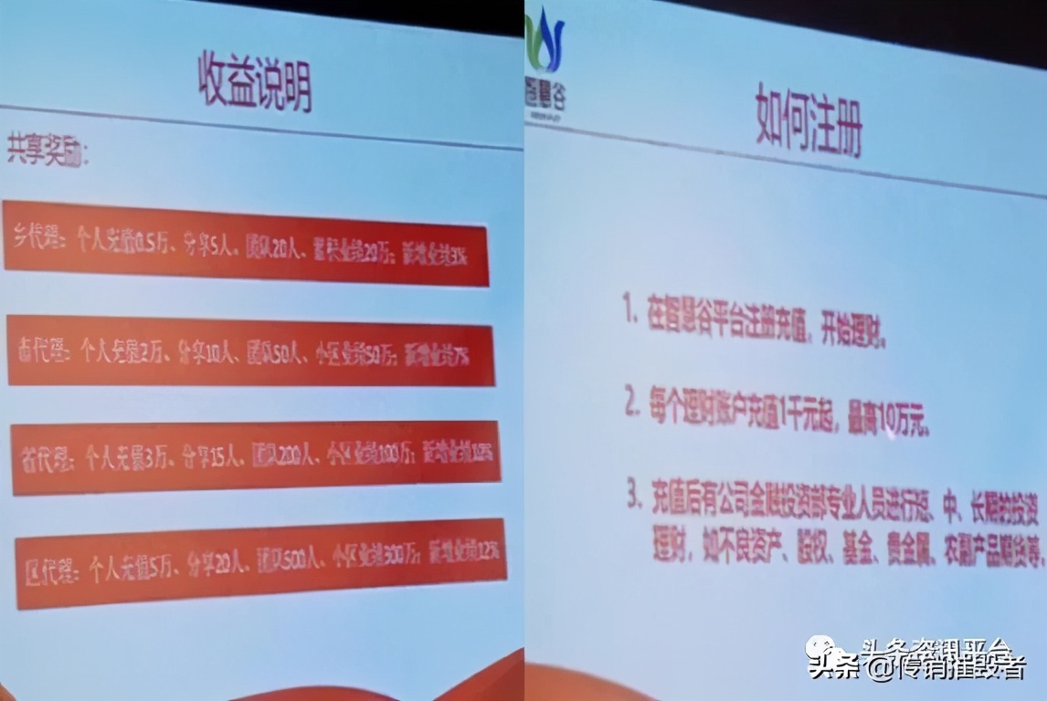 从“智慧谷”到“腾宇健康”，操盘手是张腾予还是张涛俊？