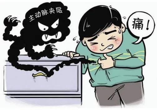 一天接诊5例主动脉夹层！冬季高发，越来越年轻化！主动脉夹层的高危因素都是你的最爱