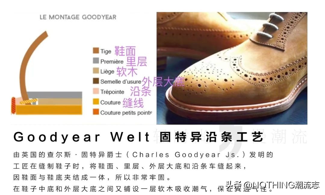 意大利品牌鞋男款,意大利十大名牌手工鞋