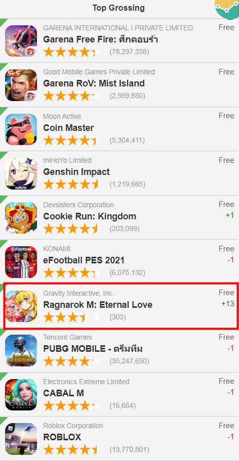 谷歌商店3.3.6,谷歌商店第三方商店推荐