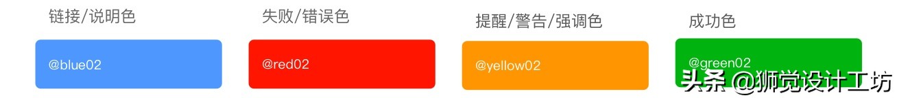 7000字长文深度解读,设计基础关于颜色的知识