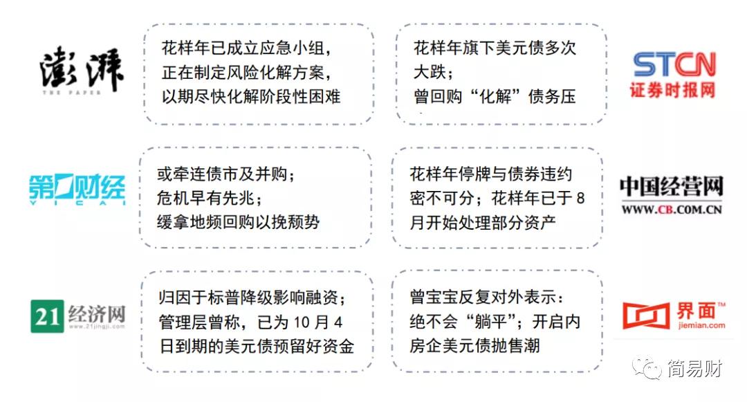 花样年好未来缺点,花样年活过来了吗