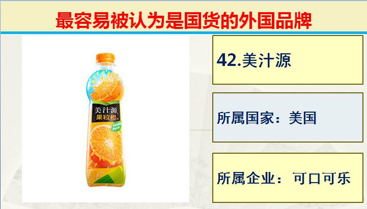 生活中常见的50个最容易被认为是国产的外国品牌，支持国产