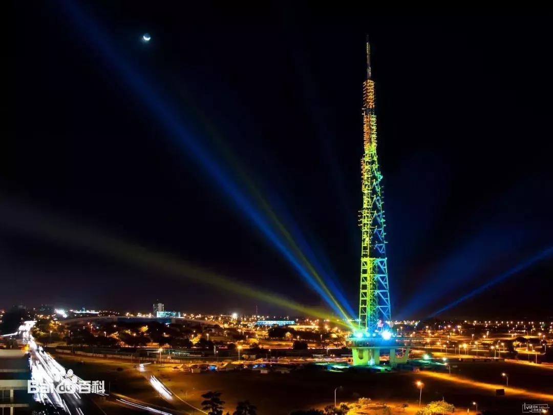 你不知道的冷知识各国的首都,盘点不同国家的首都