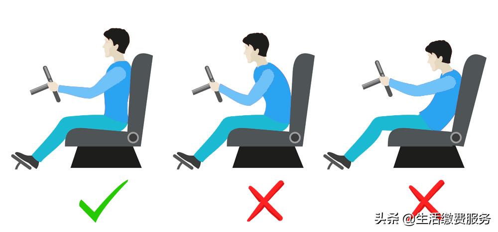 开车腰疼快速缓解方法,经常开车腰疼教你12招缓解