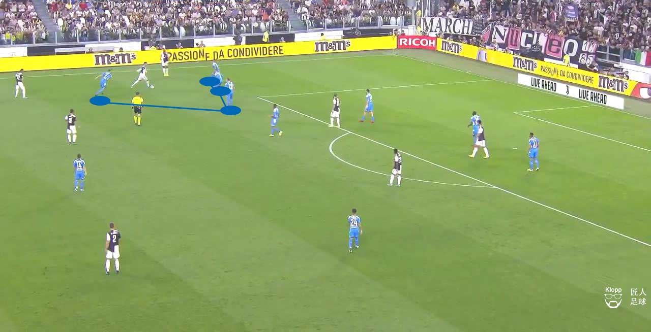 尤文图斯客场2-1桑普多利亚,尤文图斯主场不敌比利亚雷亚尔